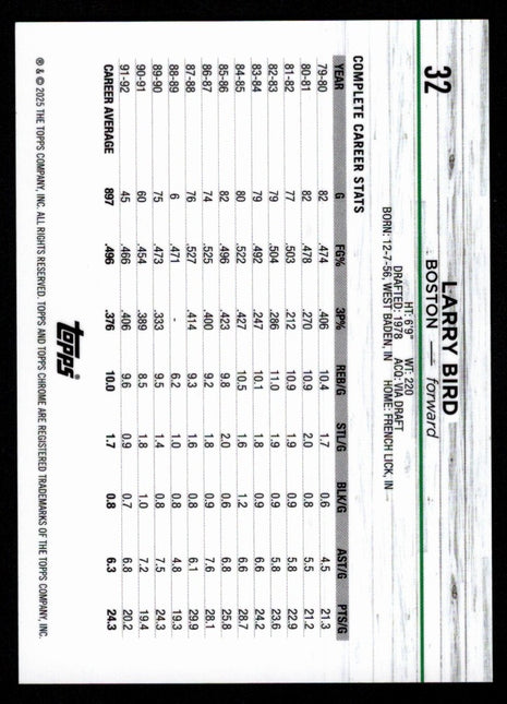 Larry Bird 2024-25 Topps Chrome #F-44 Gold Geometric Refractor /50 Celtics