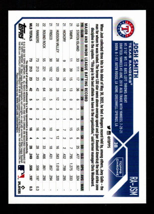 Josh Smith 2023 Topps Chrome #RA-JSM Black & White Mini-Diamond RC Auto SSP