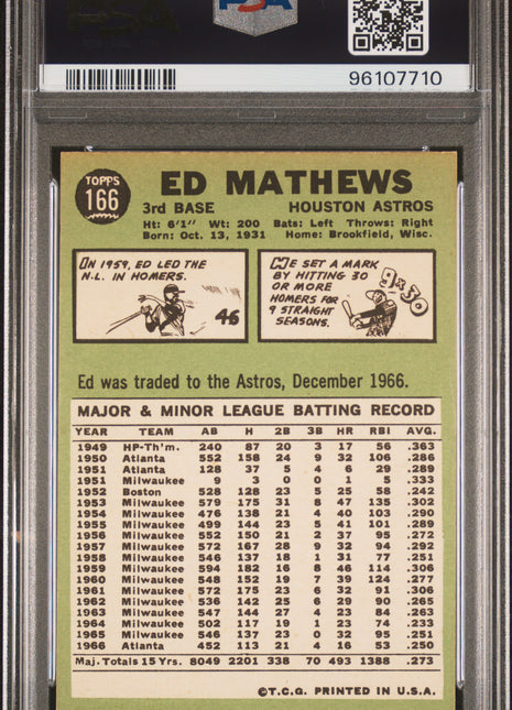 Eddie Mathews 1967 Topps #166 Graded PSA6 EX-MT Astros