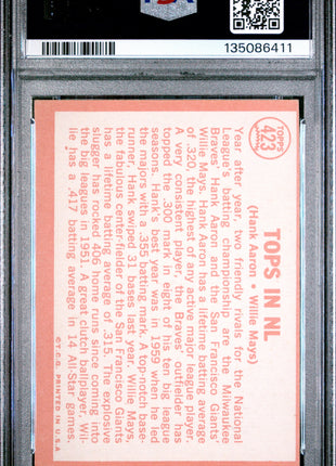 Hank Aaron/Willie Mays 1964 Topps #423 Tops In N. L. PSA4 VG-EX HOF